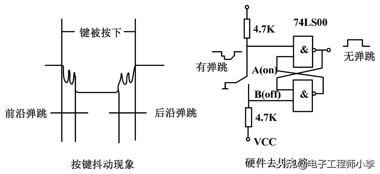 苹果键盘抖动撤销怎么关,键盘敲多了大拇指抖动