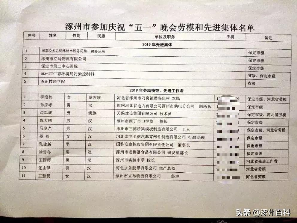 涿州实验中学校长王国辉,涿州王国辉
