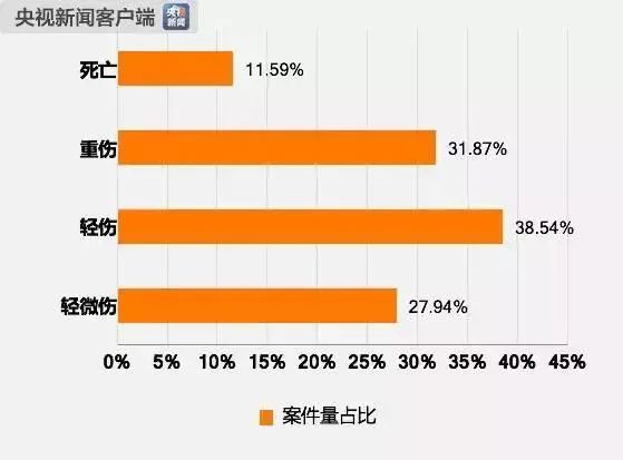 “开水浇*体下**、被迫援交、逼吃屎喝尿..”,校园*力暴**何时休?