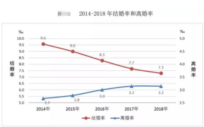 不结婚会怎么样真实故事,不结婚会怎么样漫画