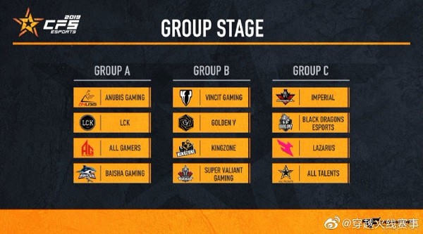 cfs2022世界总决赛中国队赛程,cfs2023世界总决赛哪些中国队