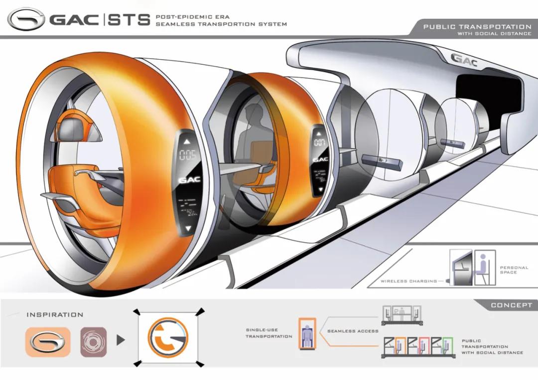 广汽设计大赛全国排名,广汽设计大赛具体截至时间