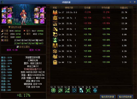 dnf元素技能在哪里,dnf元素攻略和技巧