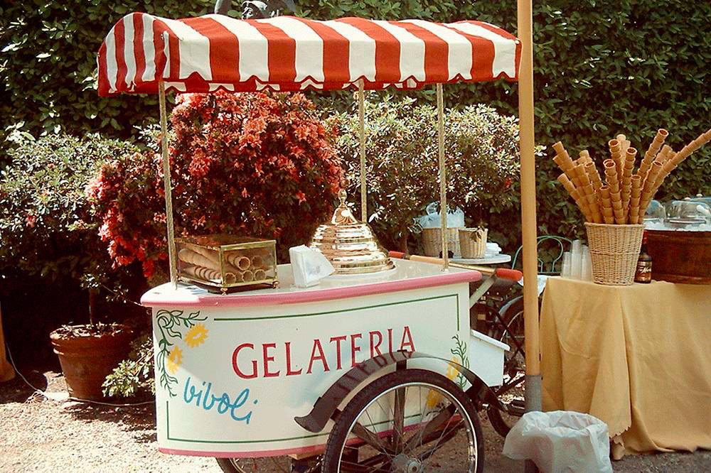 意大利菜系,吃透etf