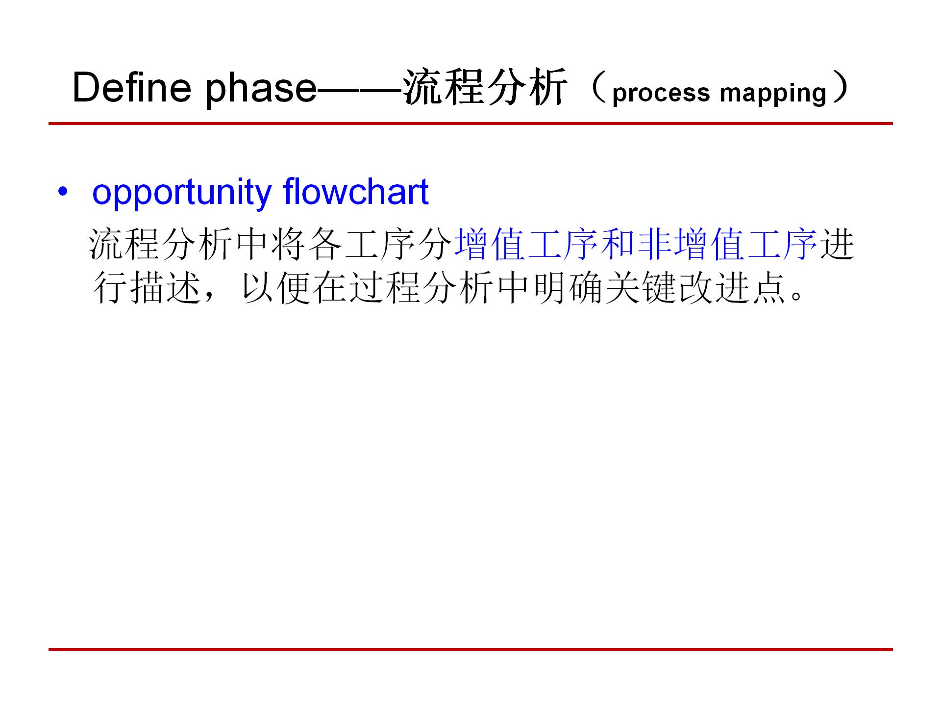 六西格玛质量管理,6西格玛管理培训视频