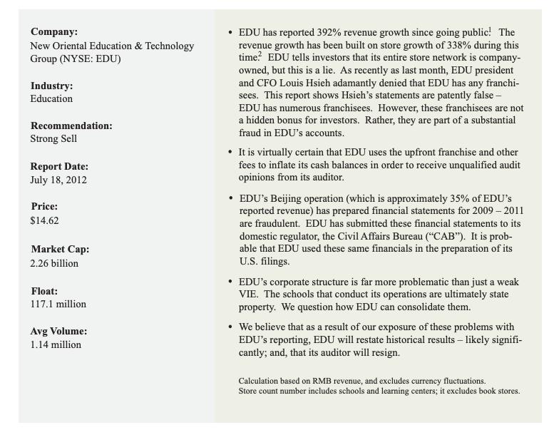 做空教育机构,做空公司为何总是盯上中国市场