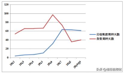 海思科2024上市新药,海思科技上市