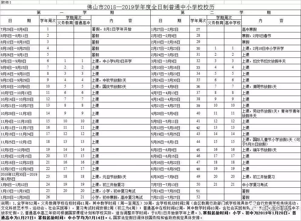 佩奇抢红包,佛山校历2021-2022