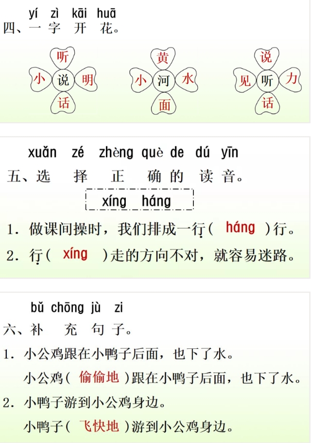 一年级课文小公鸡和小鸭子重点,一年级语文下册小公鸡和小鸭子