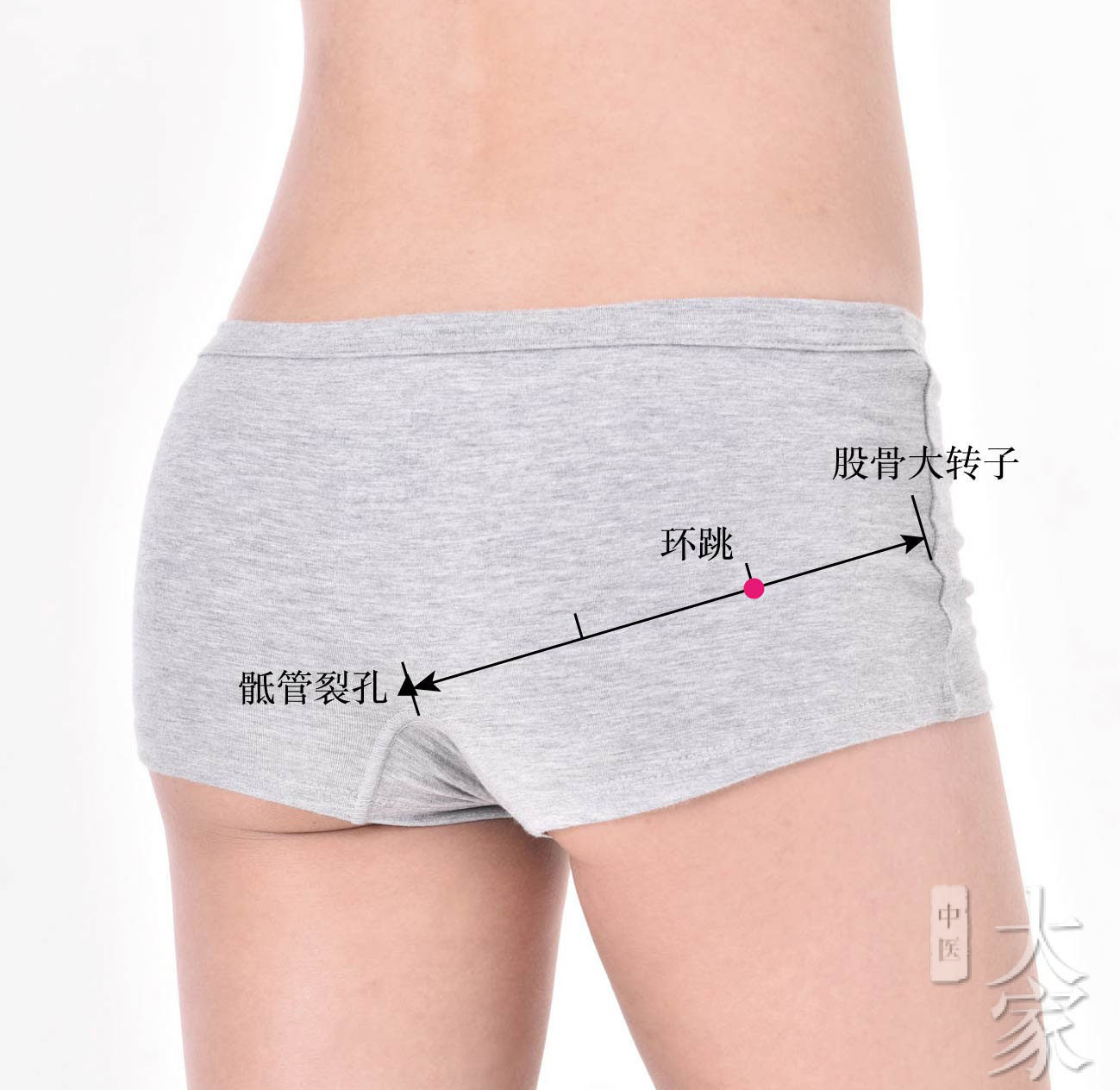 怎样中医扎针不疼,怎样扎针练技术