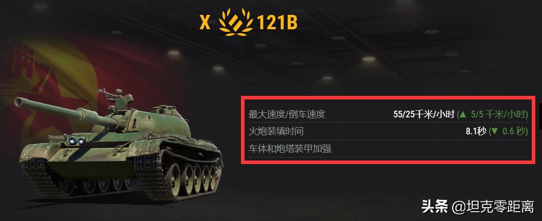 坦克世界两台中国“主战坦克”的对决：121和121B到底怎么取舍？