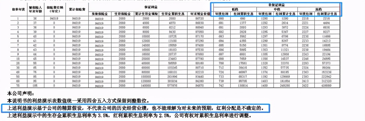 分红险被骗怎么办,被朋友骗10万入股怎么办