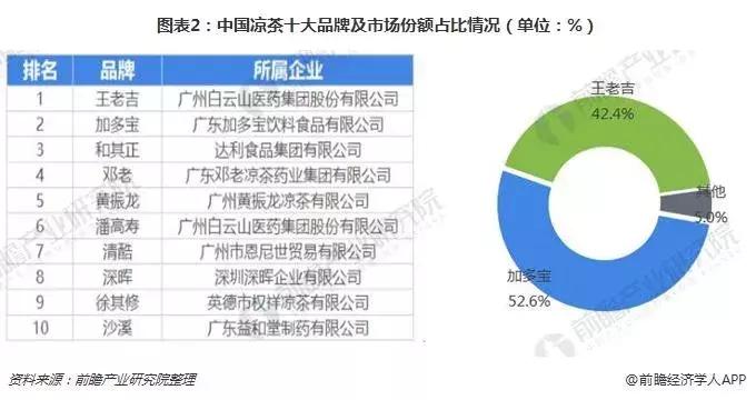 加多宝与王老吉侵权案例分析,王老吉和加多宝侵权吗