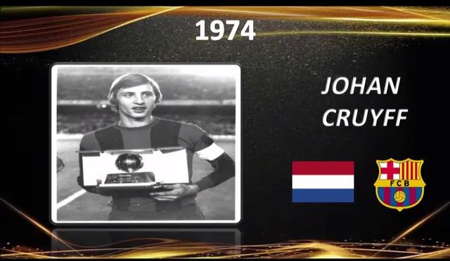 2020年足球金球奖,金球奖历届得主2008到2019