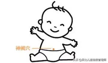 小儿发热推拿手法视频教程,小儿呕吐发热推拿手法图解