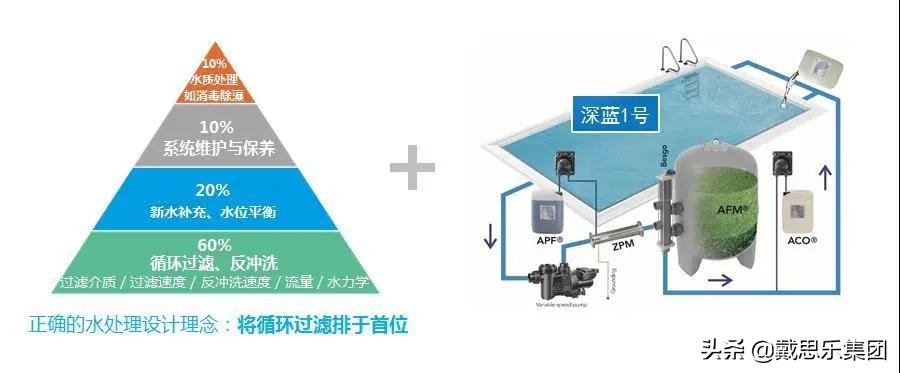 2021中国智慧水务高峰论坛,中国国际水务高峰论坛