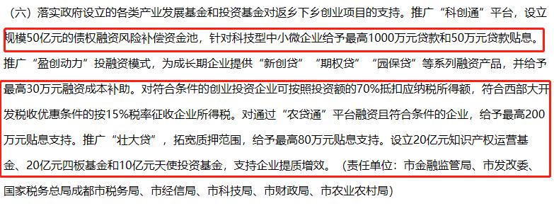 成都创业之都,成都创业之都在哪里