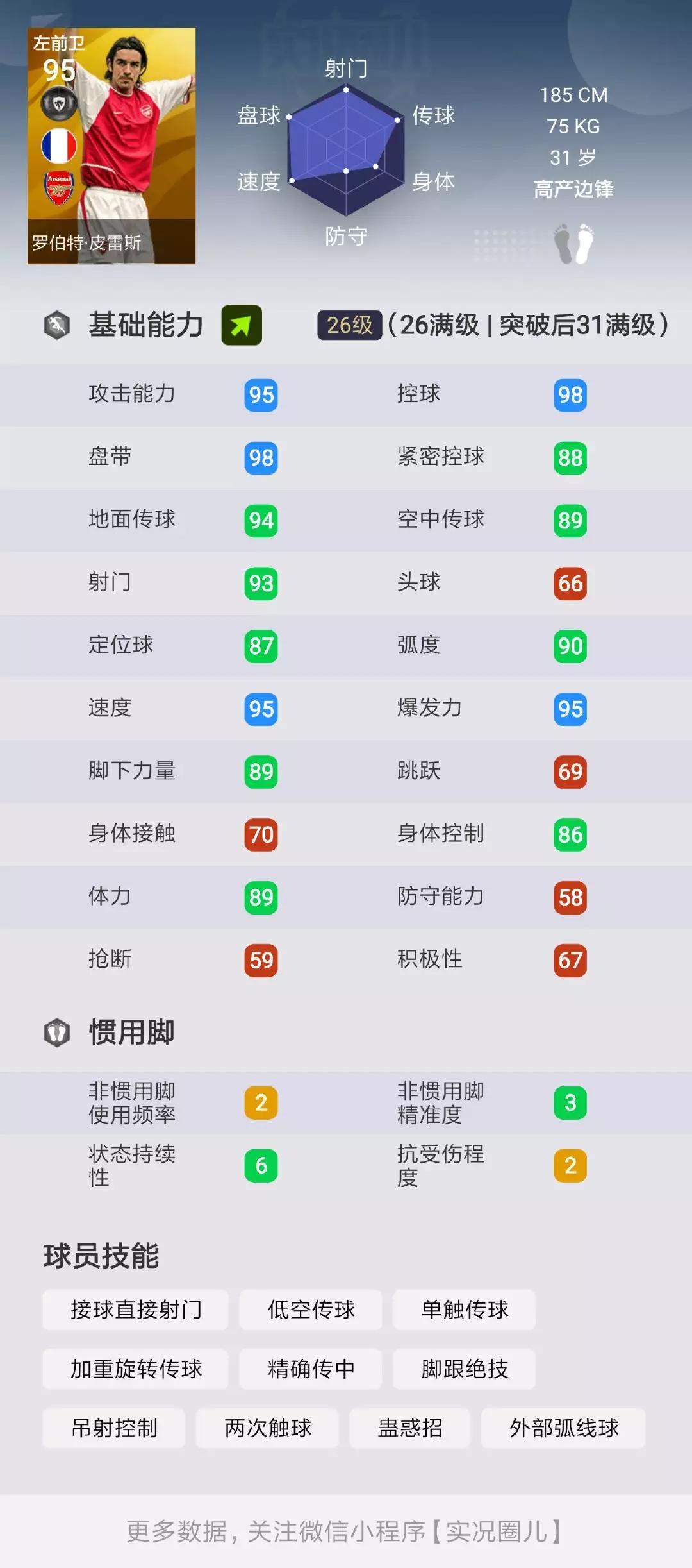 实况足球更新后黄传实力排名,十大被低估的足坛球员