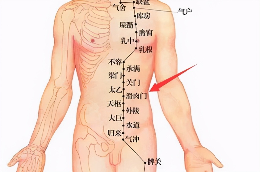全国母乳喂养宣传日｜巧手按摩缓解乳汁淤积