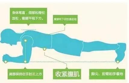 王卫涛疫情宅家运动,王卫涛防疫视频