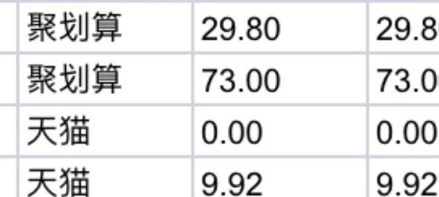 揭露直播带货如何获利,直播带货都有哪些项目防骗