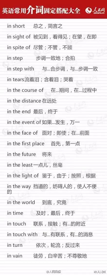 楂樹腑鑻辫浠嬭瘝璇嶇粍澶у叏,楂樹腑鑻辫蹇呭浠嬭瘝璇嶇粍