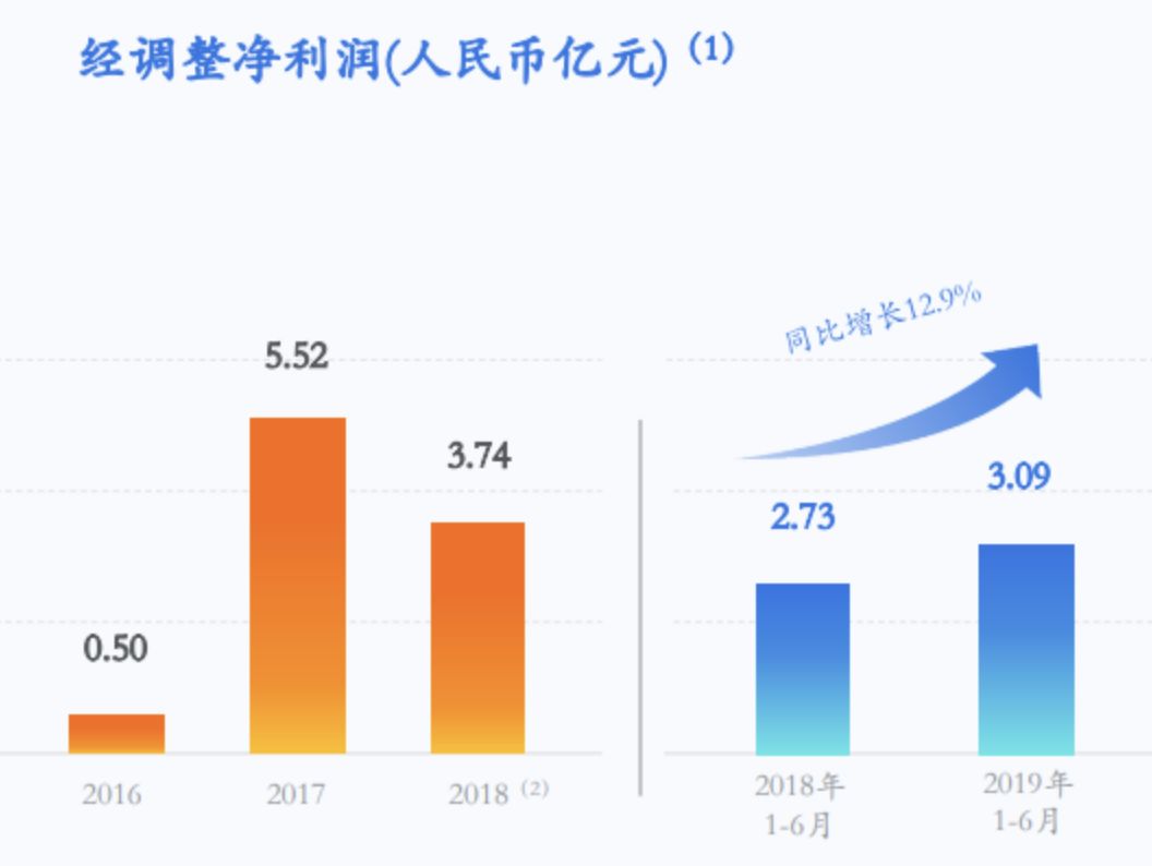 51信用卡为什么被警察查,51信用卡逾期犯法吗
