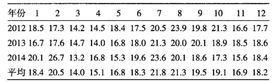 怎样预防母猪炎症,母猪子宫感染对猪有什么影响