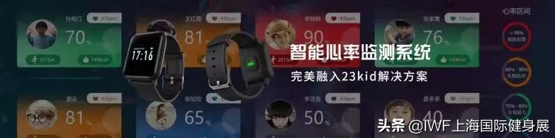 iwf健身展,iwf健身展运动品牌