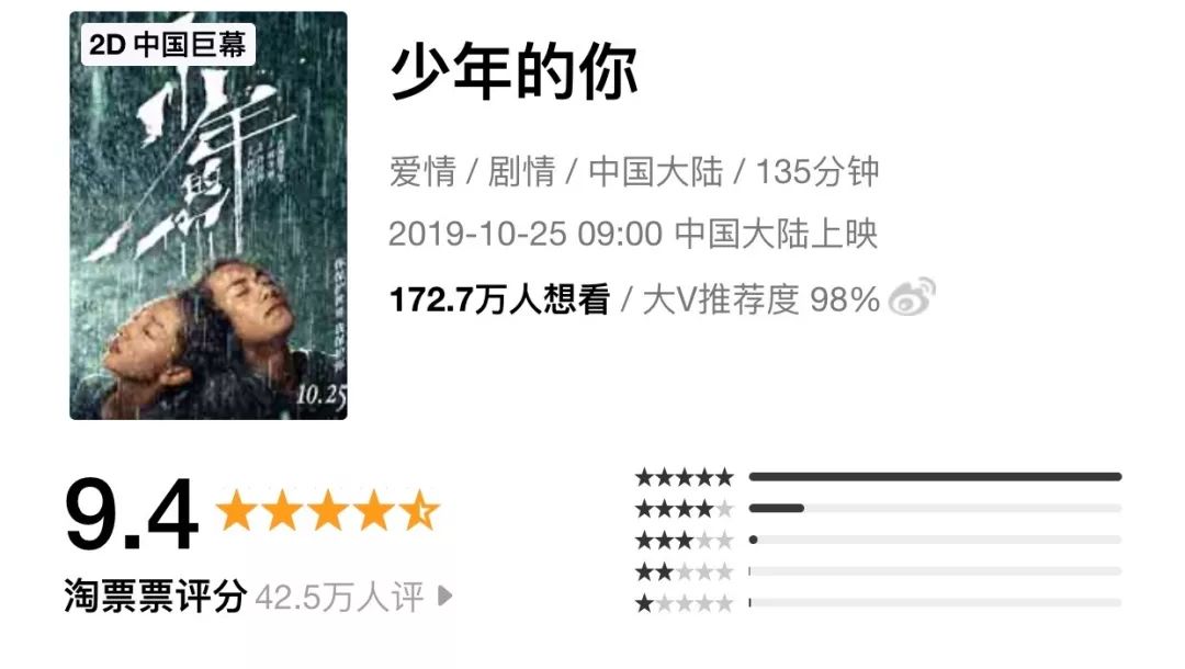 看了三遍才看懂男孩的眼神完整版,看了三遍才看明白男孩子的眼神