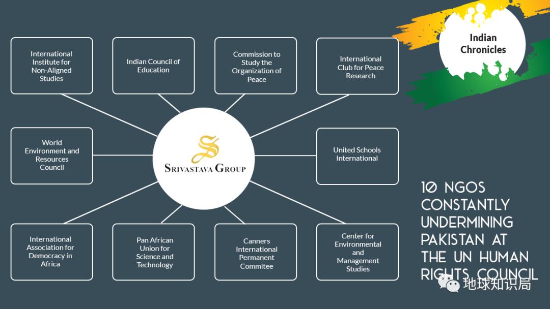 关于印度传播的谣言,印度媒体评论中巴