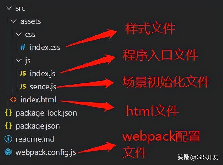 bim应用二次开发,bim应用与建模技巧