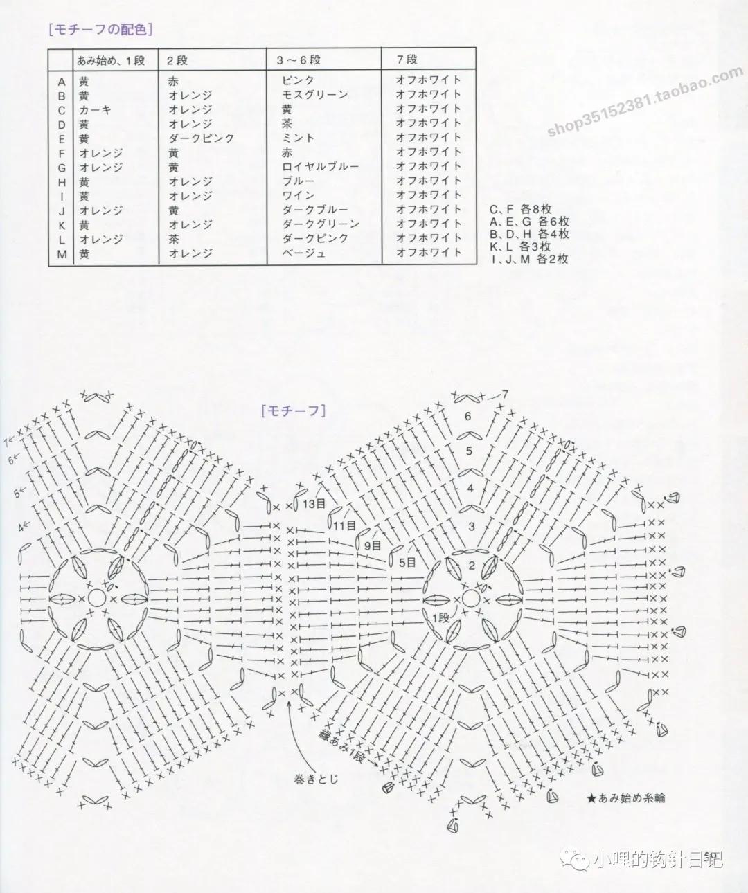 请时刻用图解来治愈我（们）吧