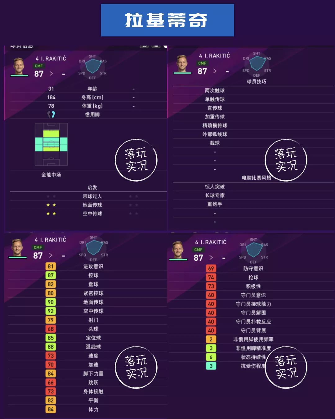 实况足球最新精选球员测评巴萨,实况足球积分巴萨