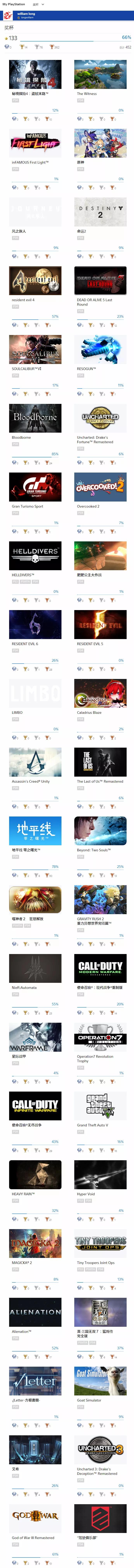 ps4娓告垙鏈烘腐鐗堝拰鍥借鍖哄埆,ps4娓告垙鏈哄浗琛屾腐鐗堢編鐗堟棩鐗堝摢涓ソ