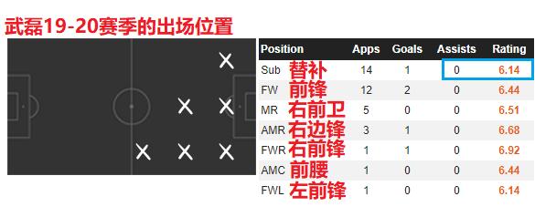 武磊中超17轮进球视频,武磊西甲精彩表现