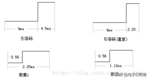 单片机红外解码电路原理,2个51单片机之间红外通信