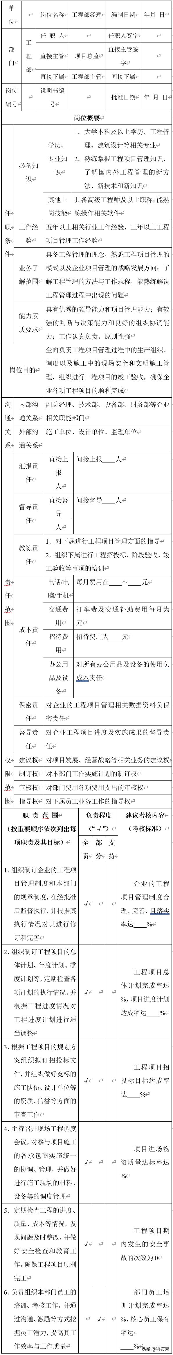 工程部资料员岗位说明书,施工管理工程师岗位说明书模板