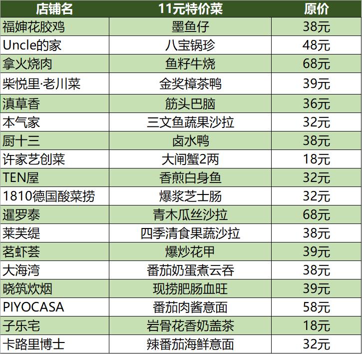 成都双十一商场活动,成都双十一各大商场折扣活动