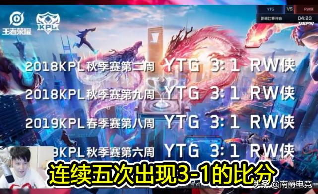 rw侠零封dyg各直播反应,rw侠对qg