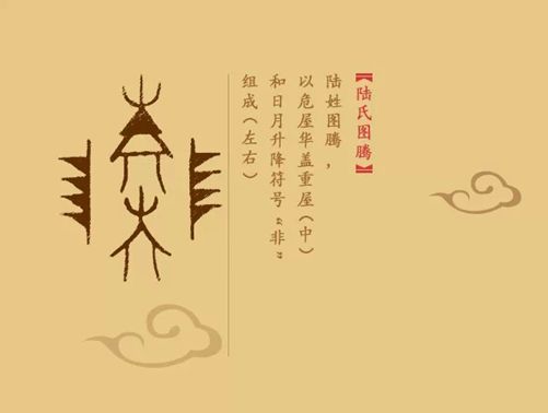 中国八大高贵血统姓氏陆姓,中华姓氏之张姓