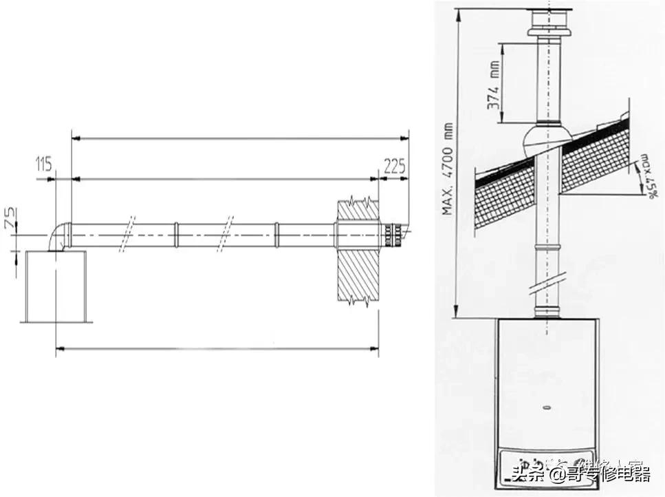 十大燃气壁挂式锅炉,海尔燃气壁挂锅炉使用教程