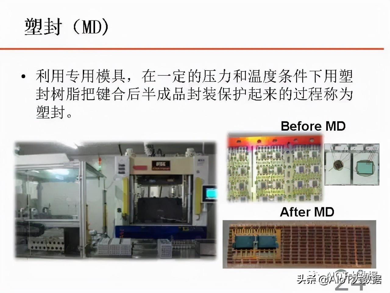 ic前沿技术,ic芯片量产工具