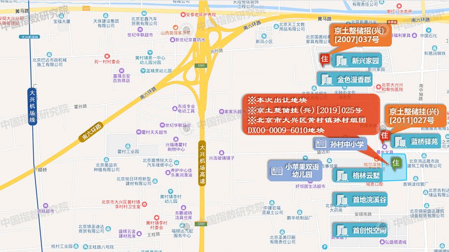 北京土地拍卖限竞房,北京三宗地出让价