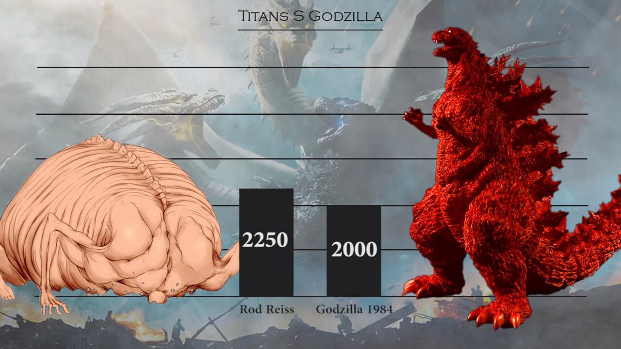 进击的巨人单挑哥斯拉,进击的巨人挑战哥斯拉谁能赢