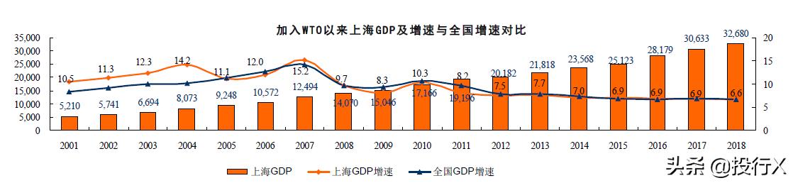 上海证券交易所上市公司画面,上海上市公司参观