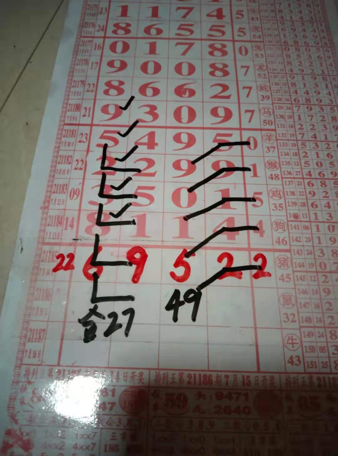 排列五第21098期精准数据走势图,排列五第21263期最精准的数据分析