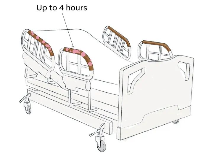 新冠病毒超光速传播,新冠病毒的传播力下降了吗