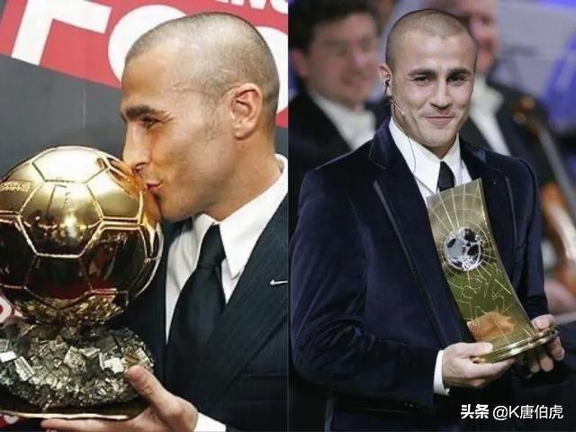 2022年世界足球先生金球奖排名,最年轻的金球奖世界足球先生