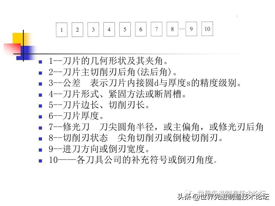 数控卧车刀具选型,一文了解数控机床